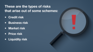 Mutual fund risk levels explained