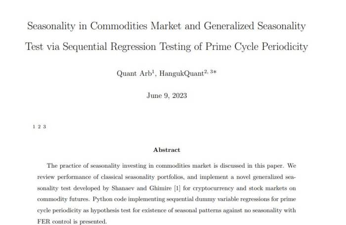 Commodity prices economist 24th may 2014