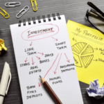 Mutual fund portfolio